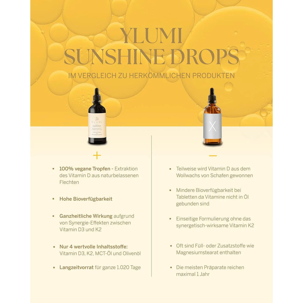 Sunshine Drops Ylumi - Genuine Selection