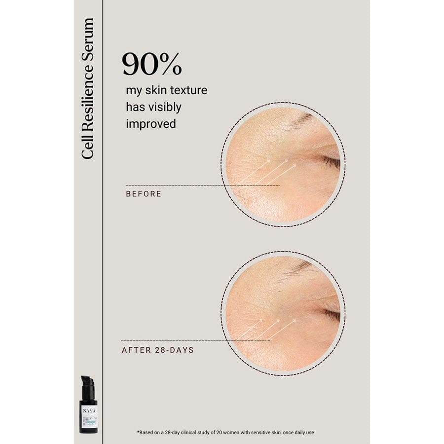 Cell Resilience Serum Serum Naya - Genuine Selection